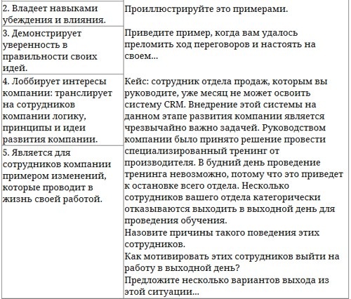 Иллюстрация к книге — Парабола замысла поиска работы мечты. Архетипы HR-менеджеров... [i_029.jpg]