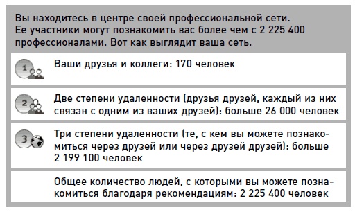 Иллюстрация к книге — Жизнь как стартап. Строй карьеру по законам Кремниевой долины [i_006.jpg]