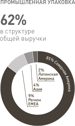Иллюстрация к книге — Успех. Лидер. Действие [i_030.jpg]