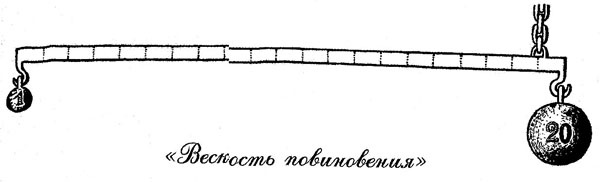 Иллюстрация к книге — 100 уроков лидерства А.В. Суворова для бизнеса [_160.jpg]
