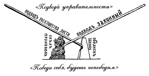 Иллюстрация к книге — 100 уроков лидерства А.В. Суворова для бизнеса [_210.jpg]
