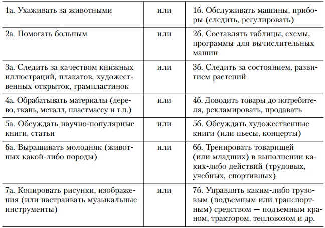 Иллюстрация к книге — Основы управления персоналом. Учебное пособие [_1_231.jpg]