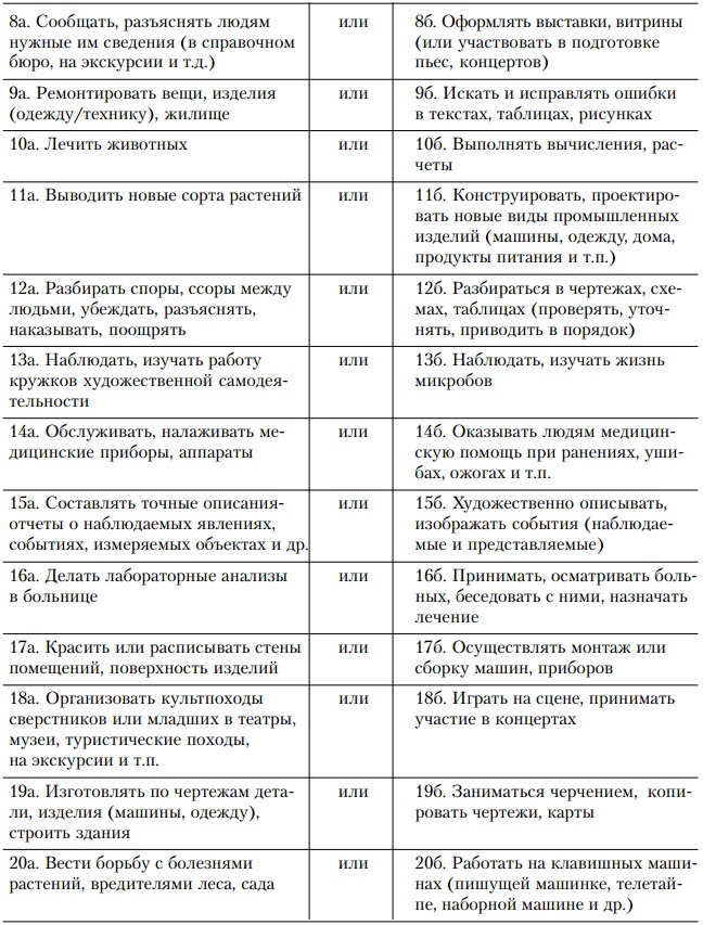 Иллюстрация к книге — Основы управления персоналом. Учебное пособие [_1_24.jpg]