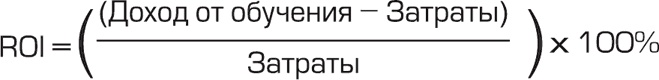 Иллюстрация к книге — Игра стоит свеч. Как оценить эффективность бизнес-тренинга? [i_012.jpg]