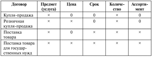 Иллюстрация к книге — Управление задолженностью: стратегии взыскания долгов и защиты от кредиторов [i_007.jpg]