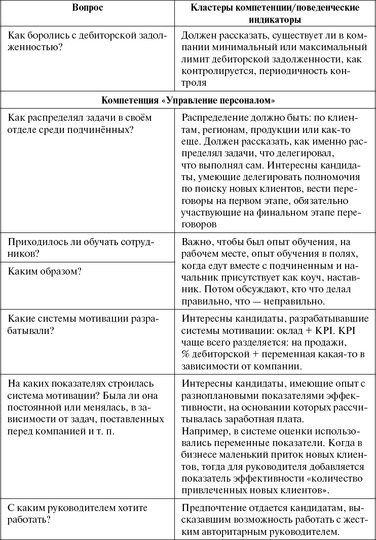 Иллюстрация к книге — Школа рекрутера, или Как стать рекрутером экстра-класса за 10 дней [_136.jpg]