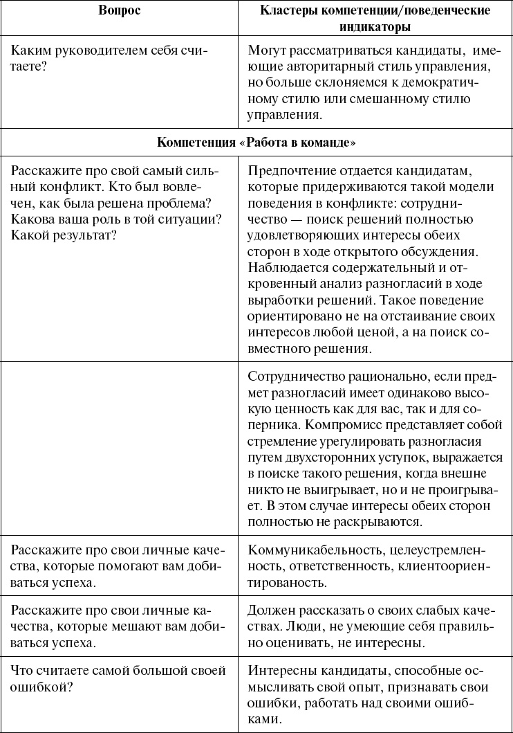 Иллюстрация к книге — Школа рекрутера, или Как стать рекрутером экстра-класса за 10 дней [_137.jpg]