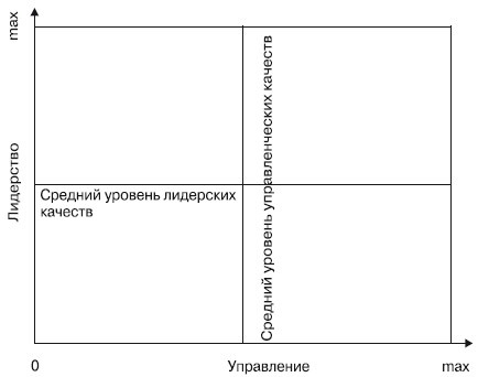Иллюстрация к книге — Практический PR [i_017.jpg]