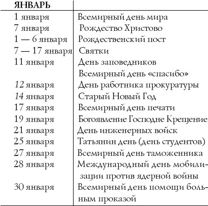 Иллюстрация к книге — Сценарии и организация корпоративных праздников [i_037.jpg]