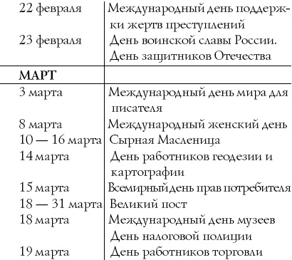 Иллюстрация к книге — Сценарии и организация корпоративных праздников [i_039.jpg]