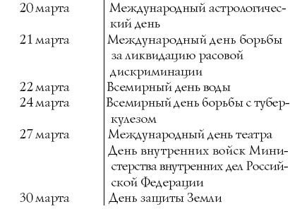 Иллюстрация к книге — Сценарии и организация корпоративных праздников [i_040.jpg]