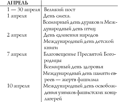 Иллюстрация к книге — Сценарии и организация корпоративных праздников [i_041.jpg]
