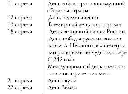 Иллюстрация к книге — Сценарии и организация корпоративных праздников [i_042.jpg]
