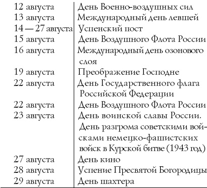 Иллюстрация к книге — Сценарии и организация корпоративных праздников [i_049.jpg]