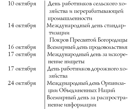 Иллюстрация к книге — Сценарии и организация корпоративных праздников [i_053.jpg]