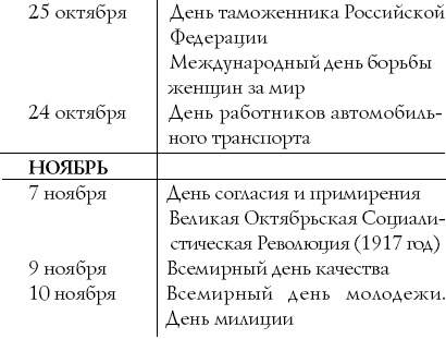 Иллюстрация к книге — Сценарии и организация корпоративных праздников [i_054.jpg]