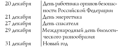 Иллюстрация к книге — Сценарии и организация корпоративных праздников [i_057.jpg]
