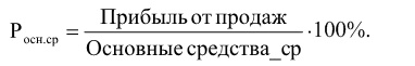 Иллюстрация к книге — Финансовый менеджмент [imgf0715f0a452c49f5b38c9b7687a2e22a.jpg]