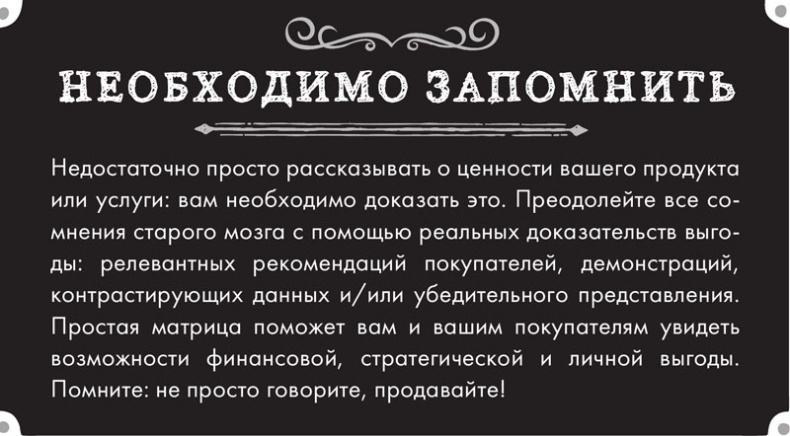 Иллюстрация к книге — Тренинг по нейромаркетингу. Где находится кнопка «Купить» в сознании покупателя? [i_016.jpg]