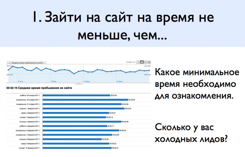 Иллюстрация к книге — iМаркетинг. Работаем по системе [i_016.jpg]