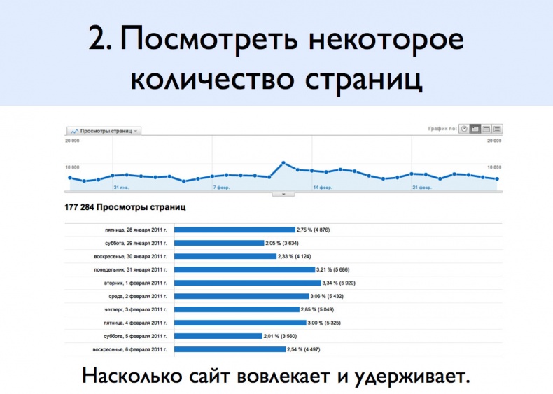 Иллюстрация к книге — iМаркетинг. Работаем по системе [i_017.jpg]