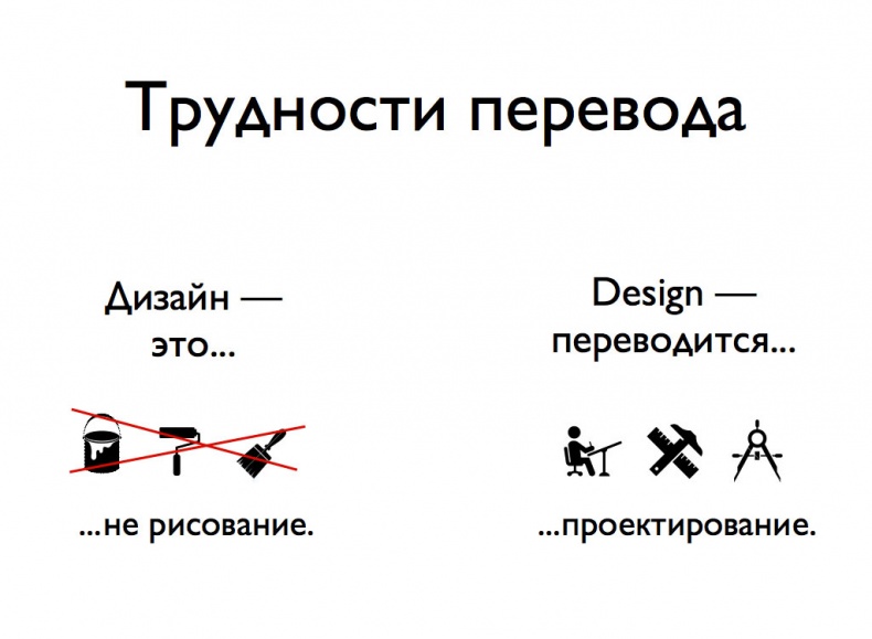 Иллюстрация к книге — iМаркетинг. Работаем по системе [i_035.jpg]