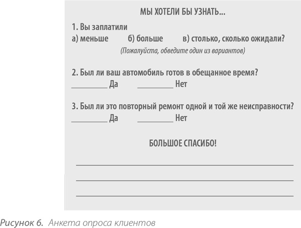 Иллюстрация к книге — Выдающийся руководитель. Как обеспечить бизнес-прорыв и вывести компанию в лидеры отрасли [i_025.jpg]