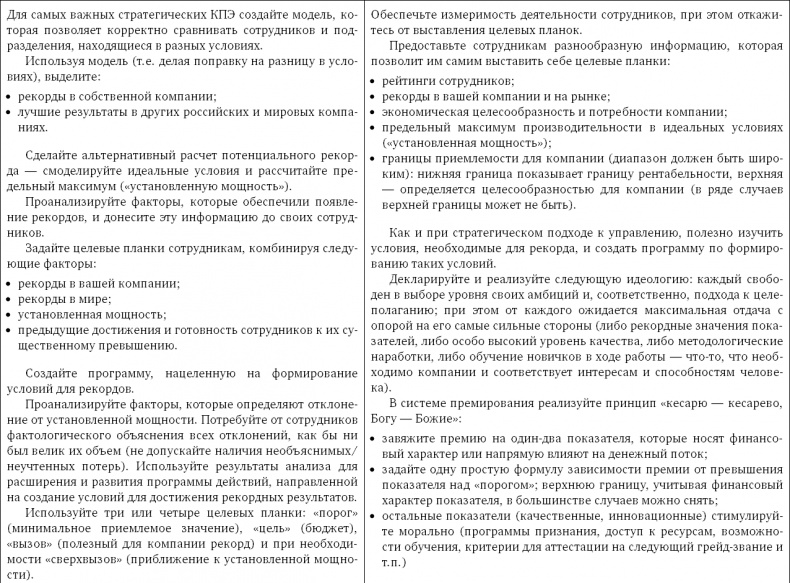Иллюстрация к книге — Стратегия чистого листа. Как перестать планировать и начать делать бизнес [i_077.jpg]