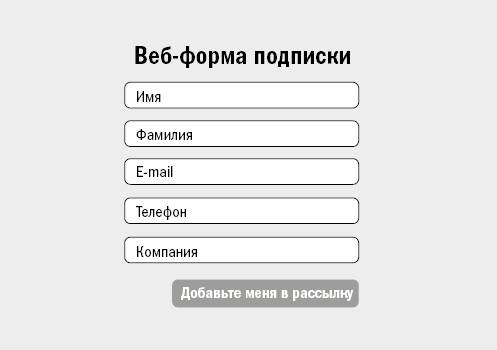 Иллюстрация к книге — От кликов к продажам. Как повысить продажи через оптимизацию конверсии [_5.jpg]
