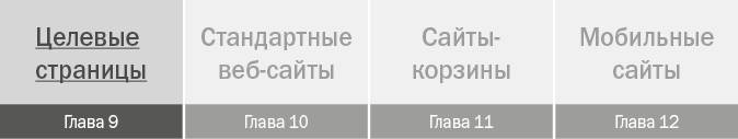 Иллюстрация к книге — От кликов к продажам. Как повысить продажи через оптимизацию конверсии [_55.jpg]