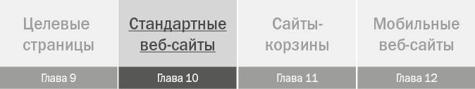 Иллюстрация к книге — От кликов к продажам. Как повысить продажи через оптимизацию конверсии [_58.jpg]