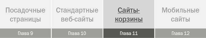 Иллюстрация к книге — От кликов к продажам. Как повысить продажи через оптимизацию конверсии [_60.jpg]