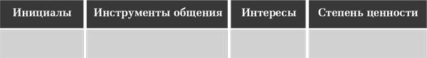 Иллюстрация к книге — Неслучайные связи. Нетворкинг как образ жизни [i_001.jpg]