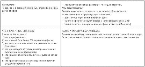 Иллюстрация к книге — Танец продавца, или Нестандартный учебник по системным продажам [i_003.jpg]