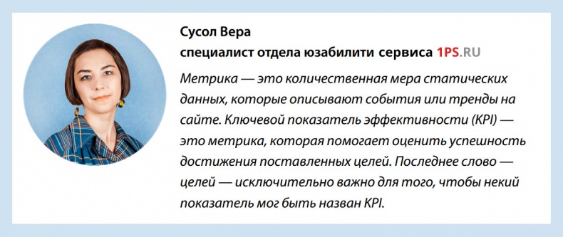 Иллюстрация к книге — Бизнес-аналитика: ни шагу без Яндекс.Метрики! [image1_559fb82194b1c3980955be48_jpg.jpg]