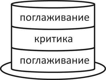 Иллюстрация к книге — Теория развития рынка. Психология потребления [i_017.jpg]