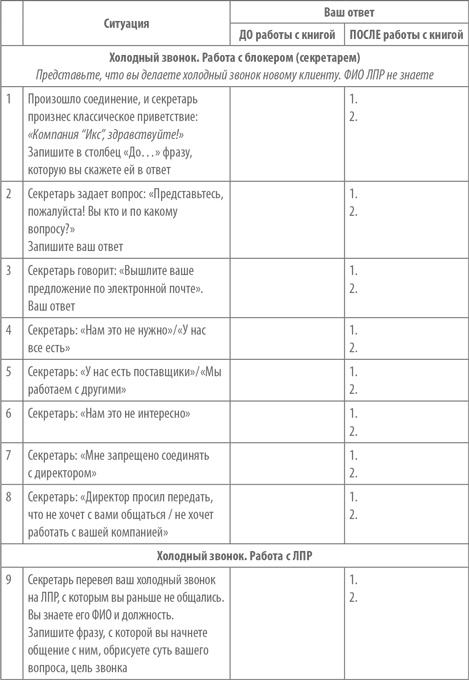 Иллюстрация к книге — Работа с возражениями. 200 приемов продаж для холодных звонков и личных встреч [i_002.jpg]