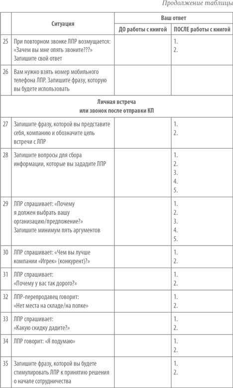 Иллюстрация к книге — Работа с возражениями. 200 приемов продаж для холодных звонков и личных встреч [i_004.jpg]