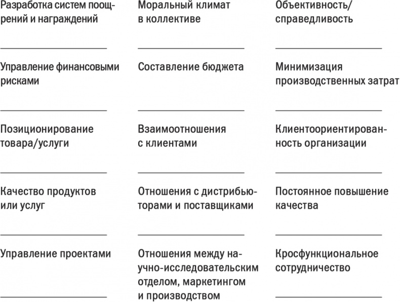 Иллюстрация к книге — Первые 90 дней. Стратегии успеха для новых лидеров всех уровней. [i_003.jpg]