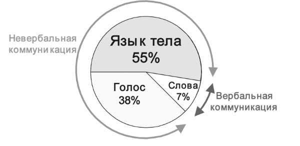 Иллюстрация к книге — Кризис вам в руку! [i_002.jpg]