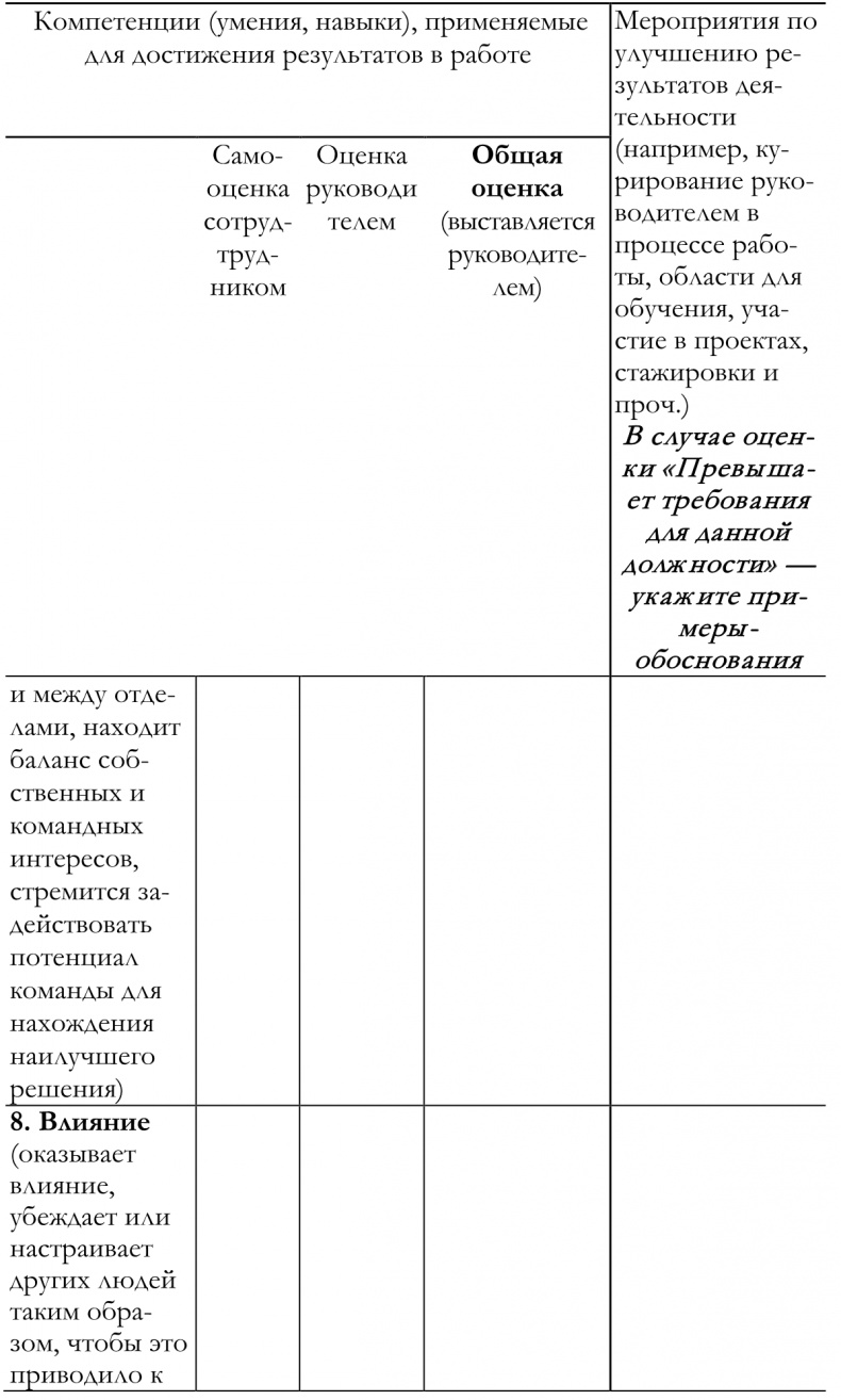 Иллюстрация к книге — Как построить идеальную карьеру [img35bae27909e345299ee6fcbf477de1a2.jpg]