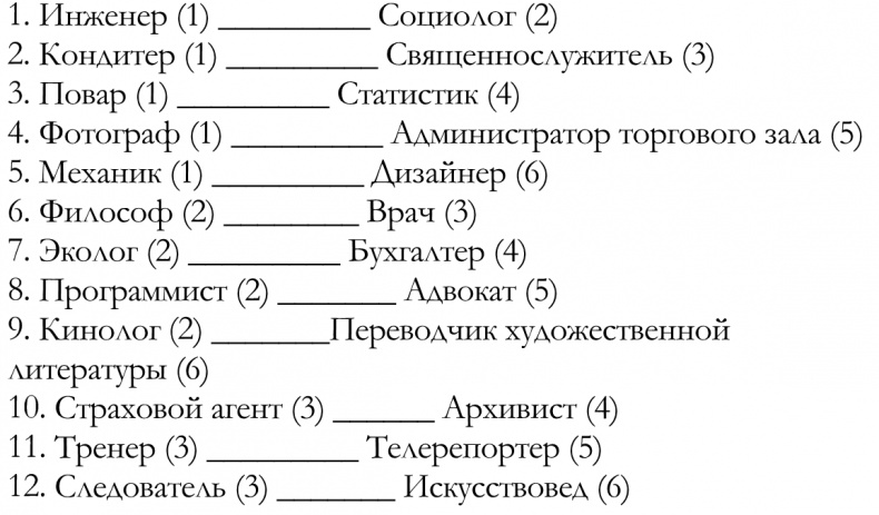 Иллюстрация к книге — Как построить идеальную карьеру [img709737a78e4f4f568bd2c425e5082b84.jpg]