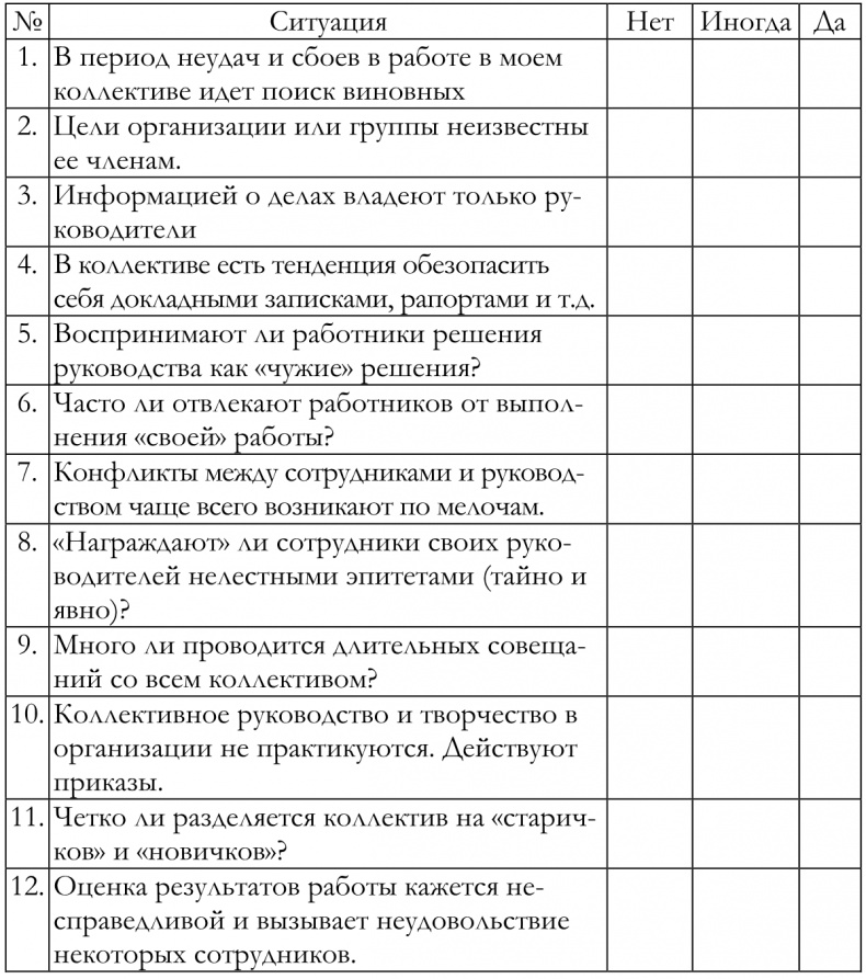 Иллюстрация к книге — Как построить идеальную карьеру [img7cbf2fc0bc444b02abf90285757efcae.jpg]