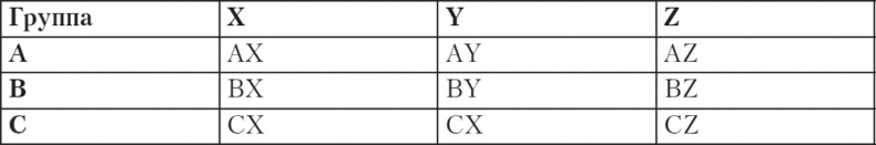 Иллюстрация к книге — Trademark. Как бренд-менеджеры делают это [i_011.jpg]