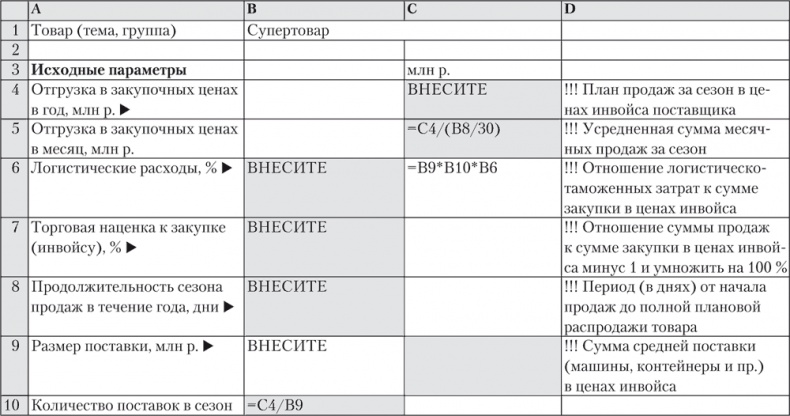 Иллюстрация к книге — Trademark. Как бренд-менеджеры делают это [i_012.jpg]