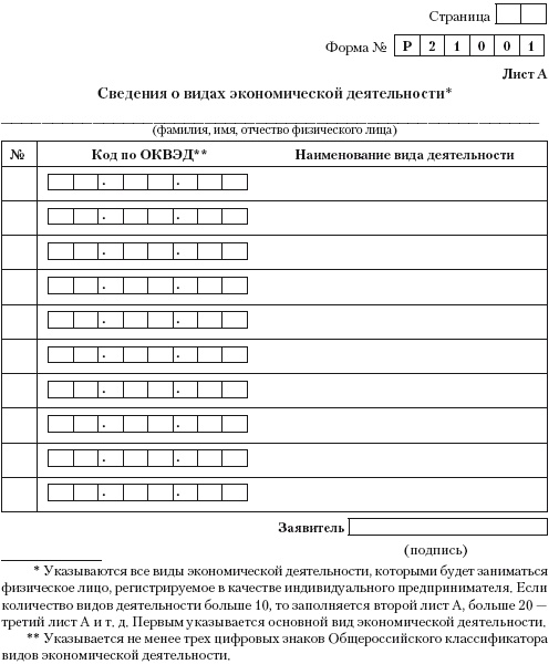 Иллюстрация к книге — Индивидуальный предприниматель: регистрация, учет и отчетность, налогообложение [i_005.jpg]