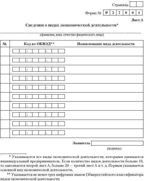Иллюстрация к книге — Индивидуальный предприниматель: регистрация, учет и отчетность, налогообложение [i_012.jpg]