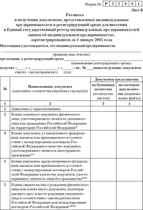 Иллюстрация к книге — Индивидуальный предприниматель: регистрация, учет и отчетность, налогообложение [i_013.jpg]