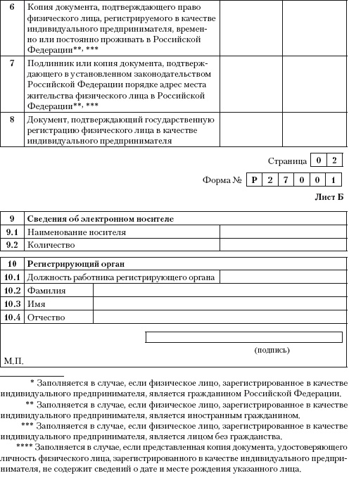 Иллюстрация к книге — Индивидуальный предприниматель: регистрация, учет и отчетность, налогообложение [i_014.jpg]