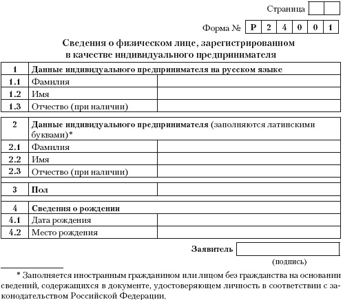 Иллюстрация к книге — Индивидуальный предприниматель: регистрация, учет и отчетность, налогообложение [i_018.jpg]